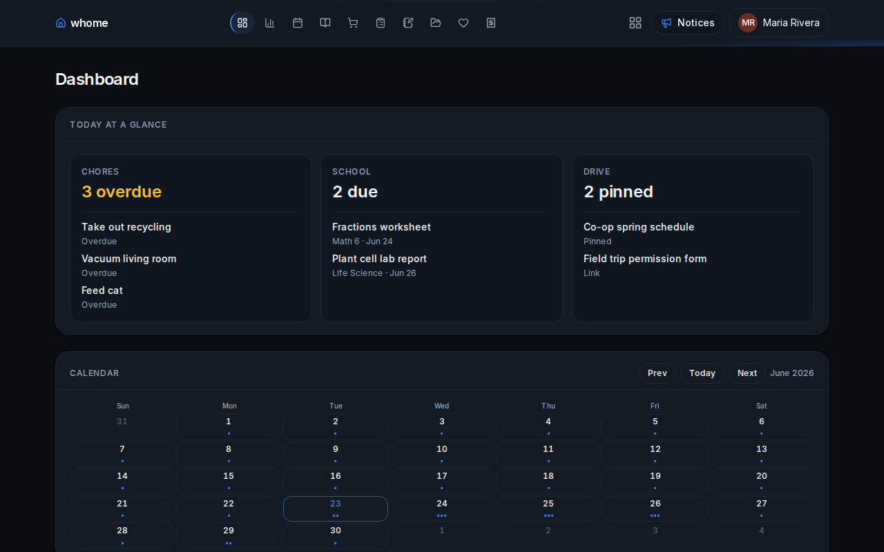 Domi Ops dashboard with today at a glance